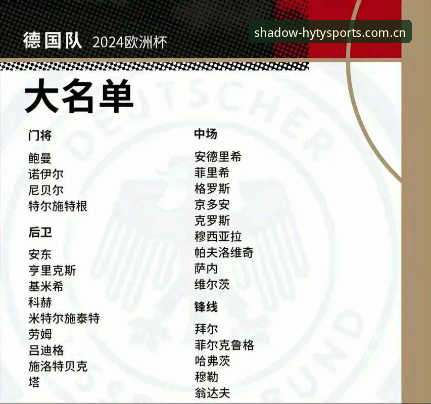 德国队世界杯名单解读与幻影体育平台观赛完整指南